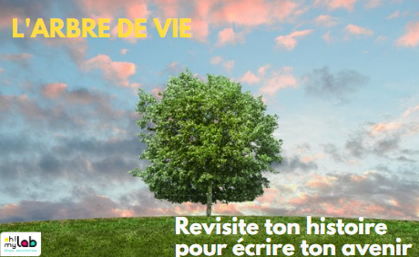 arbre de vie, outil de coaching et développement personnel